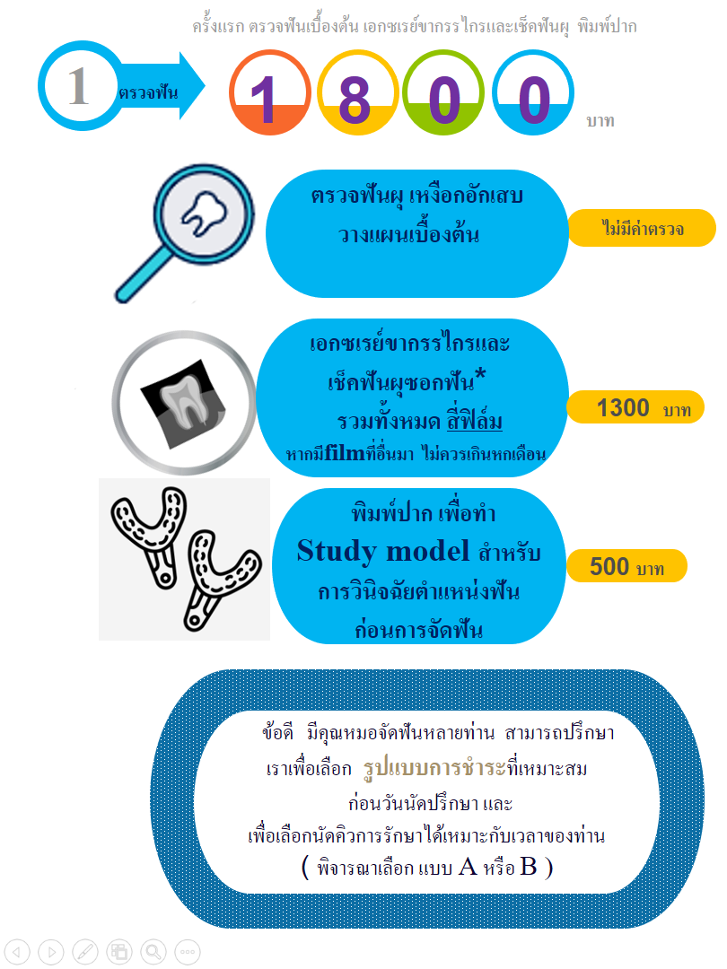 ทันตแพทย์  คลินิก หาดใหญ่  ขั้นตอนจัดฟัน 1  จัดฟัน ดัดฟัน หมอฟัน  ปรึกษา ทำฟัน